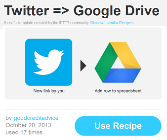 Tweets a Google Drive